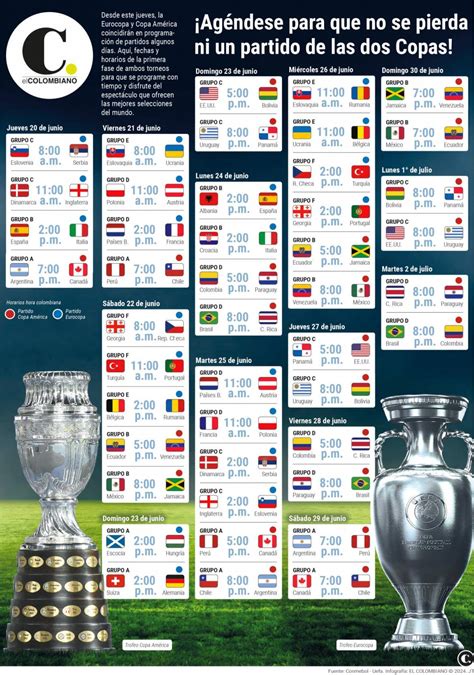 Formato, participantes, horario y dónde ver la Copa 